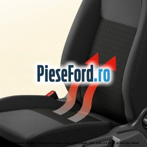 Set elemente incalzire scaun, pentru doua scaune Ford Transit 1994-2000 2.5 TD 75 cp 4HA, 4HD diesel