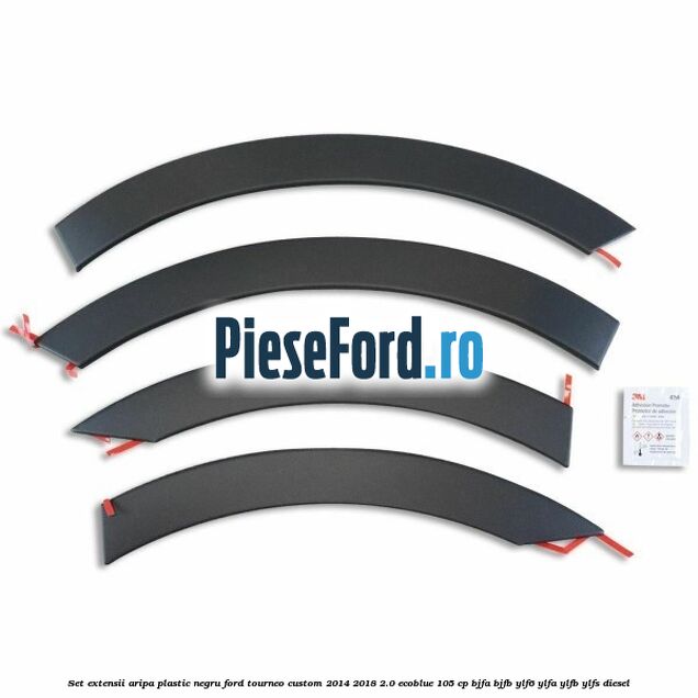 Set extensii aripa plastic negru Ford Tourneo Custom 2014-2018 2.0 EcoBlue 105 cp BJFA, BJFB, YLF6, YLFA, YLFB, YLFS diesel