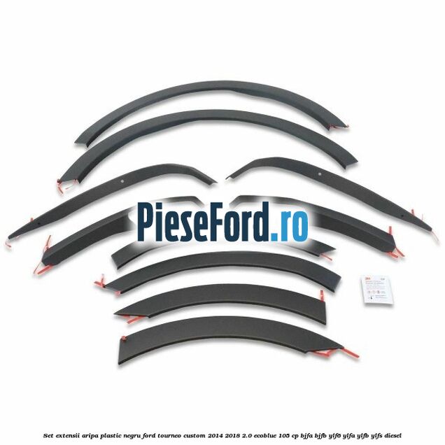 Set extensii aripa plastic negru Ford Tourneo Custom 2014-2018 2.0 EcoBlue 105 cp BJFA, BJFB, YLF6, YLFA, YLFB, YLFS diesel