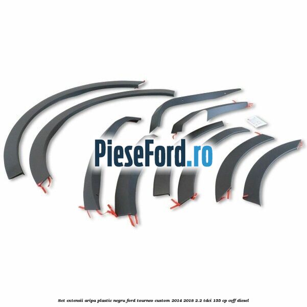 Set extensii aripa plastic negru Ford Tourneo Custom 2014-2018 2.2 TDCi 155 cp CVFF diesel