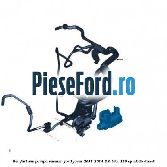 Set furtune pompa vacuum Ford Focus 2011-2014 2.0 TDCi 136 cp UKDB diesel