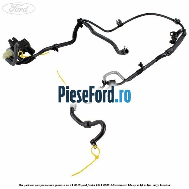 Set furtune pompa vacuum pana in an 11/2019 Ford Fiesta 2017-2023 1.0 EcoBoost 124 cp Set furtune pompa vacuum pana in an 11/2019 Ford Fiesta 2017-2023 1.0 EcoBoost 124 cp M1JL, M1JM, M1JP benzina
