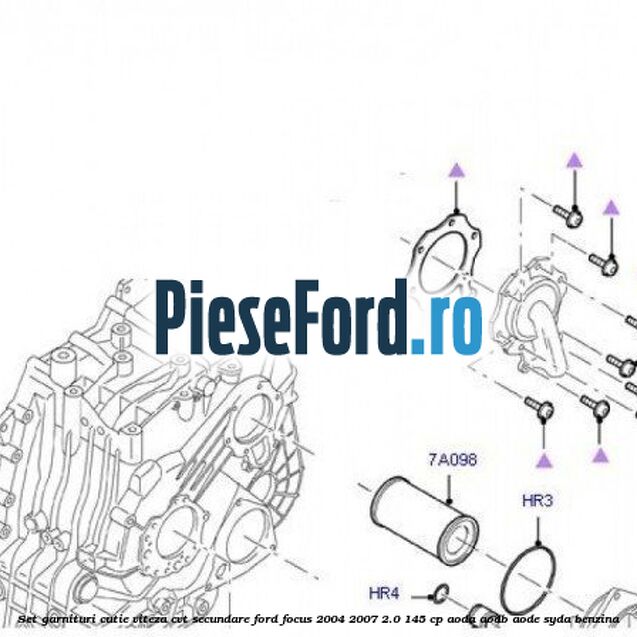 Set garnituri cutie viteza CVT secundare Ford Focus 2004-2007 2.0 145 cp AODA, AODB, AODE, SYDA benzina