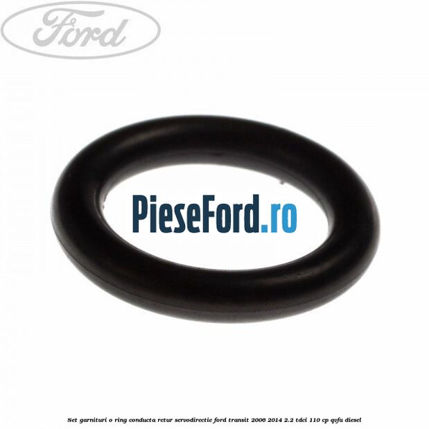 Set garnituri o ring conducta retur servodirectie Ford Transit 2006-2014 2.2 TDCi 110 cp QVFA diesel