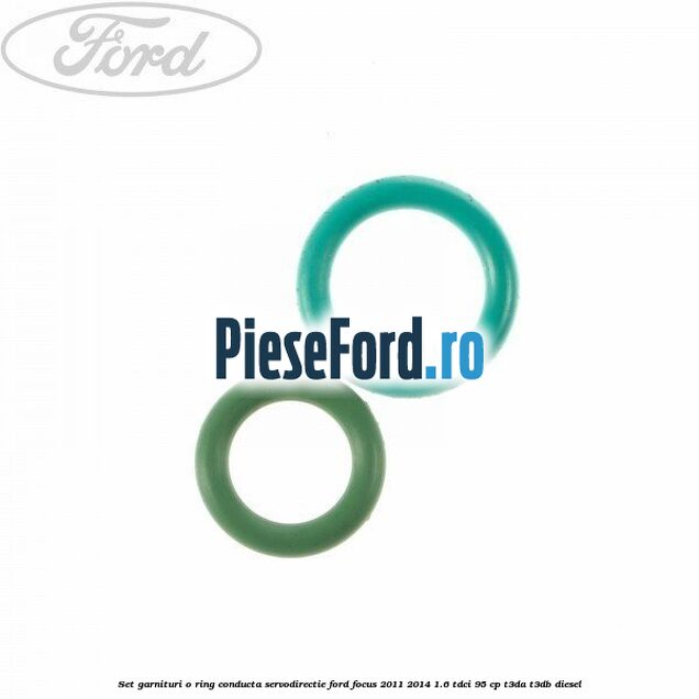 Set garnituri o ring conducta servodirectie Ford Focus 2011-2014 1.6 TDCi 95 cp T3DA, T3DB diesel