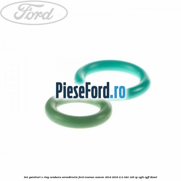 Set garnituri o ring conducta servodirectie Ford Tourneo Custom 2014-2018 2.2 TDCi 125 cp CYF4, CYFF diesel