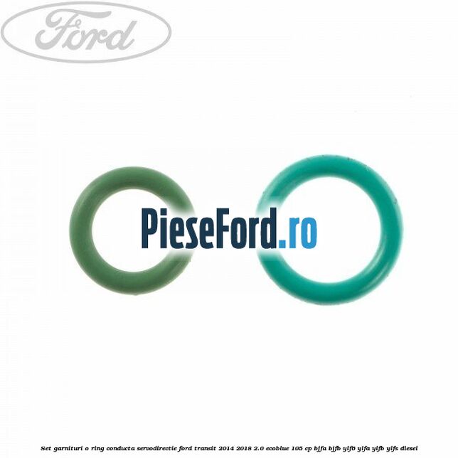 Set garnituri o ring conducta servodirectie Ford Transit 2014-2018 2.0 EcoBlue 105 cp BJFA, BJFB, YLF6, YLFA, YLFB, YLFS diesel