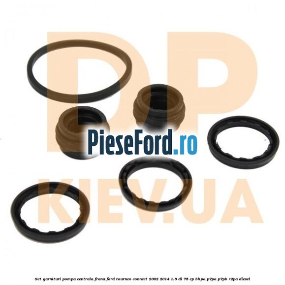 Set garnituri pompa centrala frana Ford Tourneo Connect 2002-2014 1.8 Di 75 cp BHPA, P7PA, P7PB, R2PA diesel