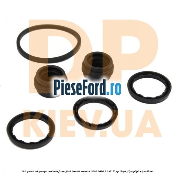 Set garnituri pompa centrala frana Ford Transit Connect 2002-2014 1.8 Di 75 cp BHPA, P7PA, P7PB, R2PA diesel