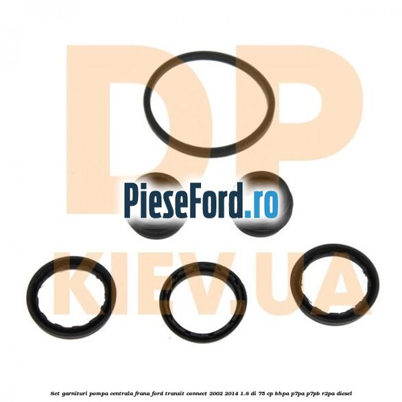 Set garnituri pompa centrala frana Ford Transit Connect 2002-2014 1.8 Di 75 cp BHPA, P7PA, P7PB, R2PA diesel