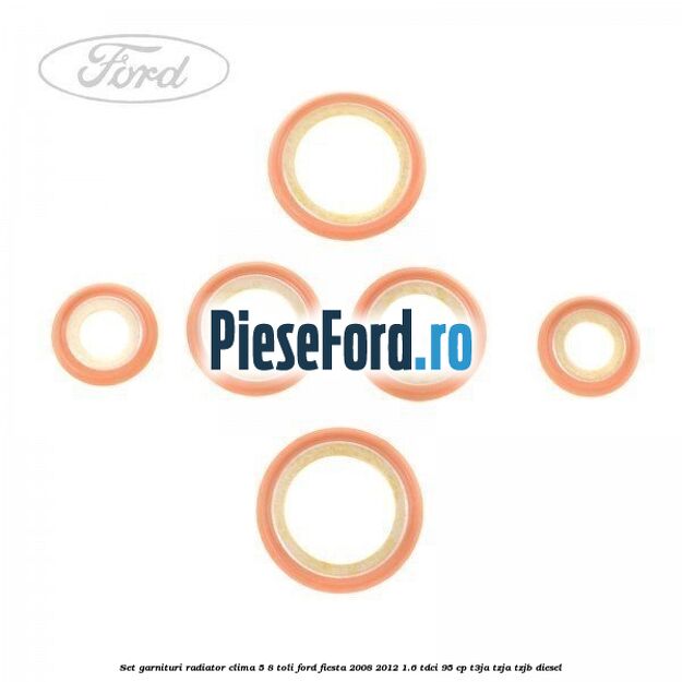 Set garnituri radiator clima 5/8 toli Ford Fiesta 2008-2012 1.6 TDCi 95 cp T3JA, TZJA, TZJB diesel