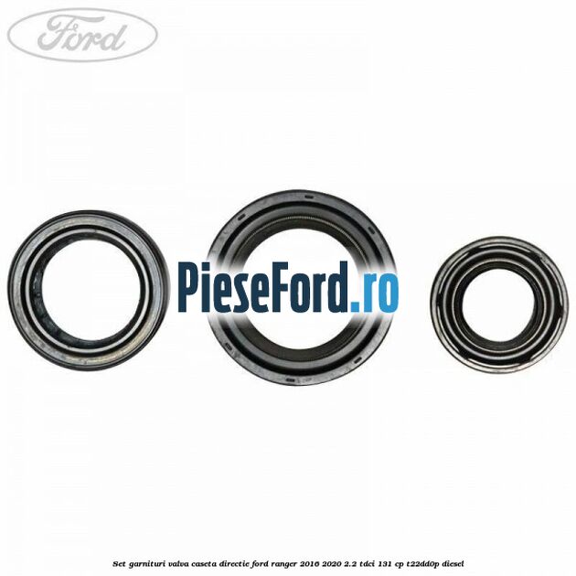 Set garnituri valva caseta directie Ford Ranger 2016-2020 2.2 TDCi 131 cp T22DD0P diesel