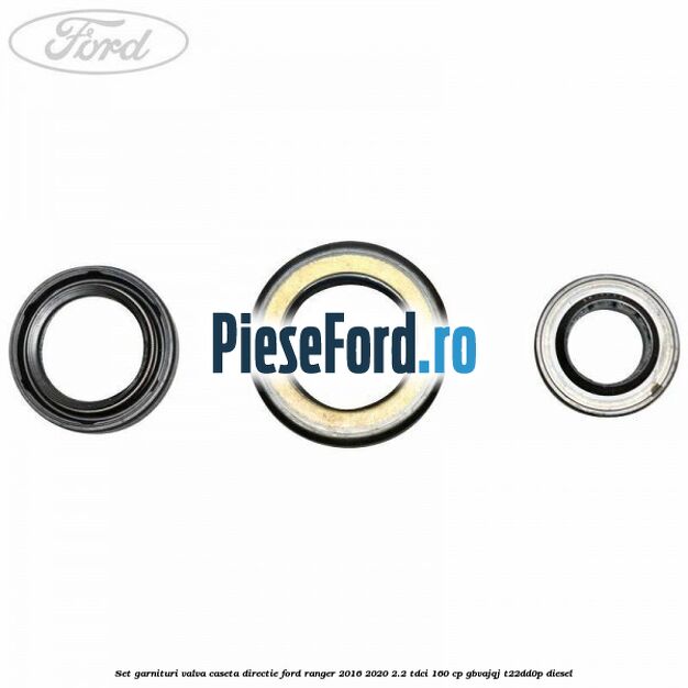 Set garnituri valva caseta directie Ford Ranger 2016-2020 2.2 TDCi 160 cp GBVAJQJ, T22DD0P diesel