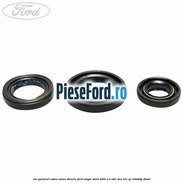 Set garnituri valva caseta directie Ford Ranger 2016-2020 2.2 TDCi 4x4 131 cp T22DD0P diesel