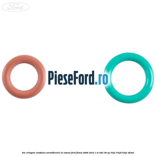 Set oringuri conducta servodirectie la caseta Ford Fiesta 2008-2012 1.6 TDCi 90 cp HHJC, HHJD, HHJE diesel