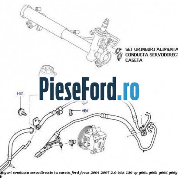 Set oringuri conducta servodirectie la caseta Ford Focus 2004-2007 2.0 TDCi 136 cp G6DA, G6DB, G6DD, G6DG diesel