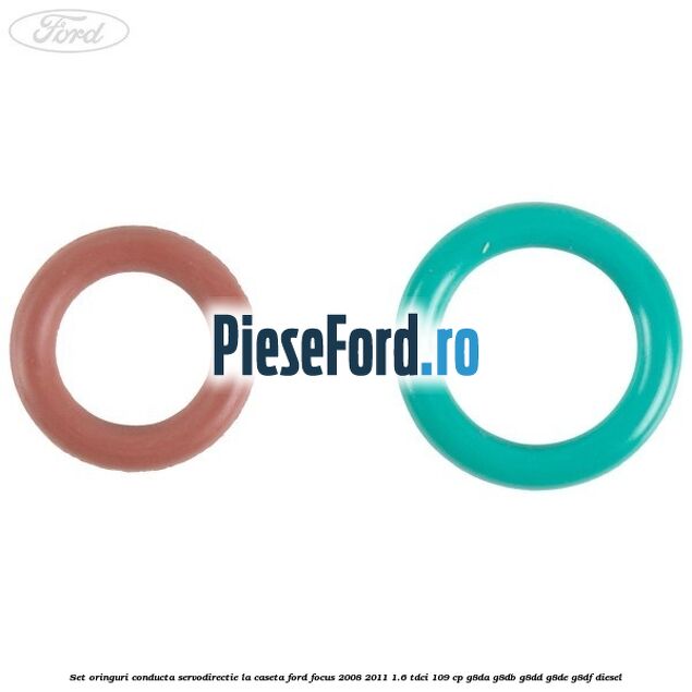 Set oringuri conducta servodirectie la caseta Ford Focus 2008-2011 1.6 TDCi 109 cp Set oringuri conducta servodirectie la caseta Ford Focus 2008-2011 1.6 TDCi 109 cp G8DA, G8DB, G8DD, G8DE, G8DF diesel