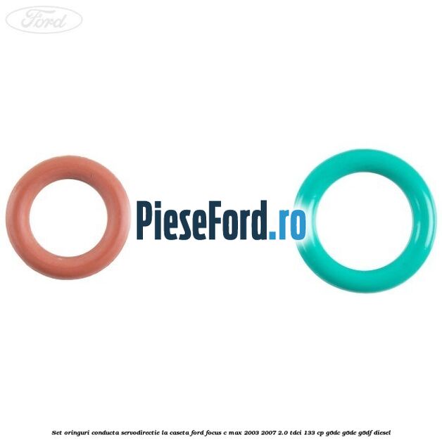 Set oringuri conducta servodirectie la caseta Ford Focus C-Max 2003-2007 2.0 TDCi 133 cp G6DC, G6DE, G6DF diesel
