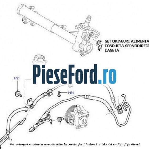 Set oringuri conducta servodirectie la caseta Ford Fusion 1.4 TDCi 68 cp F6JA, F6JB diesel