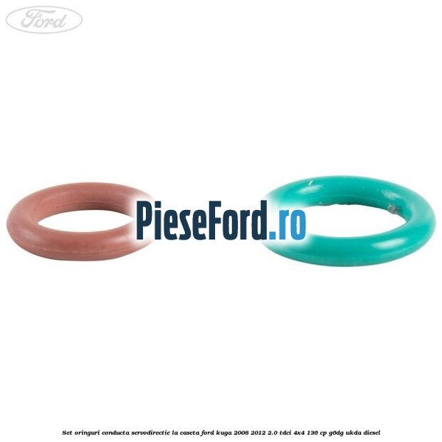 Set oringuri conducta servodirectie la caseta Ford Kuga 2008-2012 2.0 TDCi 4x4 136 cp G6DG, UKDA diesel