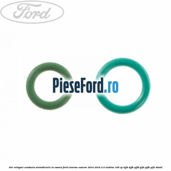 Set oringuri conducta servodirectie la caseta Ford Tourneo Custom 2014-2018 2.0 EcoBlue 105 cp BJFA, BJFB, YLF6, YLFA, YLFB, YLFS diesel