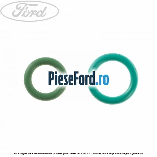 Set oringuri conducta servodirectie la caseta Ford Transit 2014-2018 2.0 EcoBlue RWD 170 cp BLHA, BLRA, YNHA, YNR6 diesel