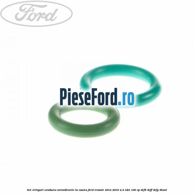 Set oringuri conducta servodirectie la caseta Ford Transit 2014-2018 2.2 TDCi 100 cp DRF5, DRFF, DRFG diesel