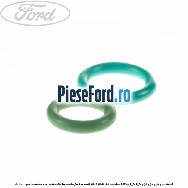 Set oringuri conducta servodirectie la caseta Ford Transit 2019-2023 2.0 EcoBlue 105 cp BJFA, BJFB, YLF6, YLFA, YLFB, YLFS diesel