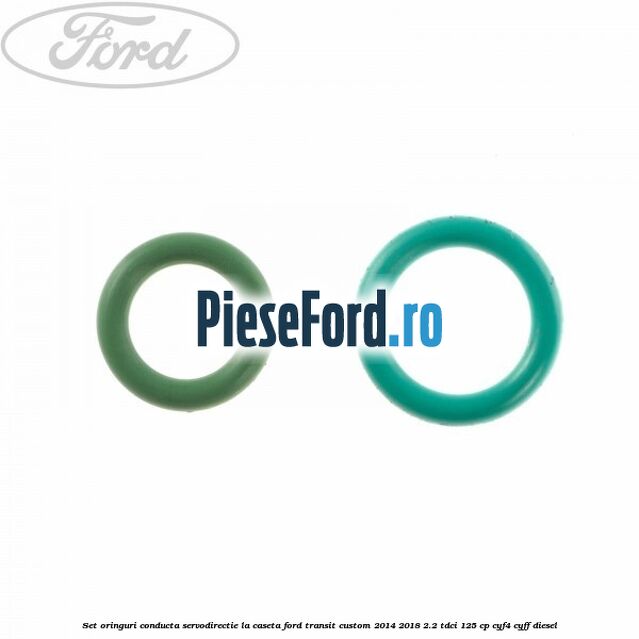 Set oringuri conducta servodirectie la caseta Ford Transit Custom 2014-2018 2.2 TDCi 125 cp CYF4, CYFF diesel