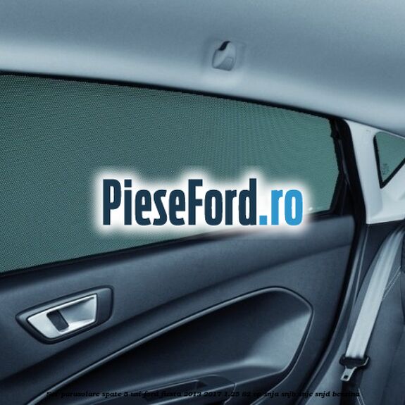 Set parasolare spate 5 Usi Ford Fiesta 2013-2017 1.25 82 cp SNJA, SNJB, SNJC, SNJD benzina
