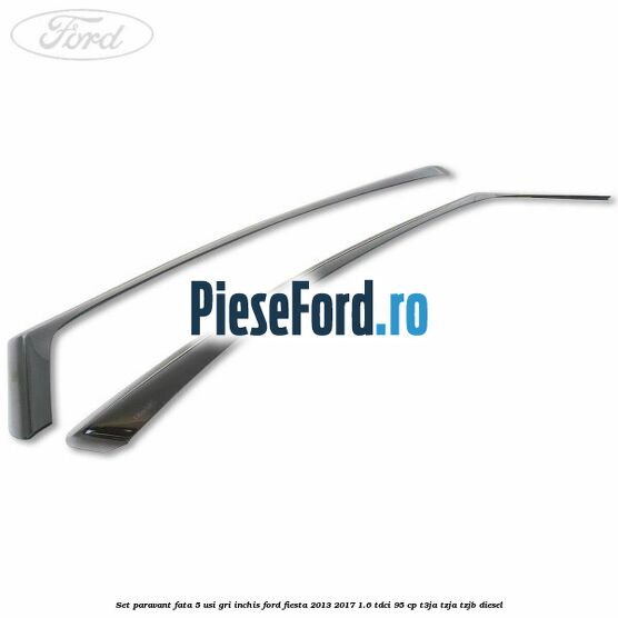 Set paravant fata 5 usi, gri inchis Ford Fiesta 2013-2017 1.6 TDCi 95 cp T3JA, TZJA, TZJB diesel