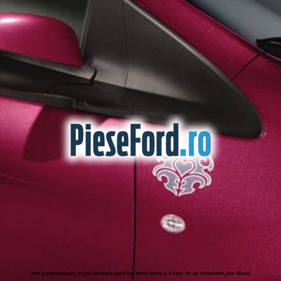 Set personalizare aripa laterala Ford Ka 2009-2016 1.3 TDCi 75 cp 169A1000, FD4 diesel