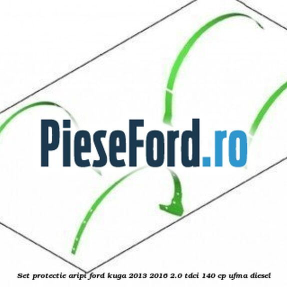 Set protectie aripi Ford Kuga 2013-2016 2.0 TDCi 140 cp UFMA diesel