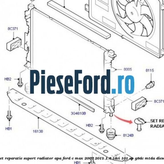 Set reparatie suport radiator apa Ford C-Max 2007-2011 1.6 TDCi 101 cp Set reparatie suport radiator apa Ford C-Max 2007-2011 1.6 TDCi 101 cp G8DC, MTDA diesel