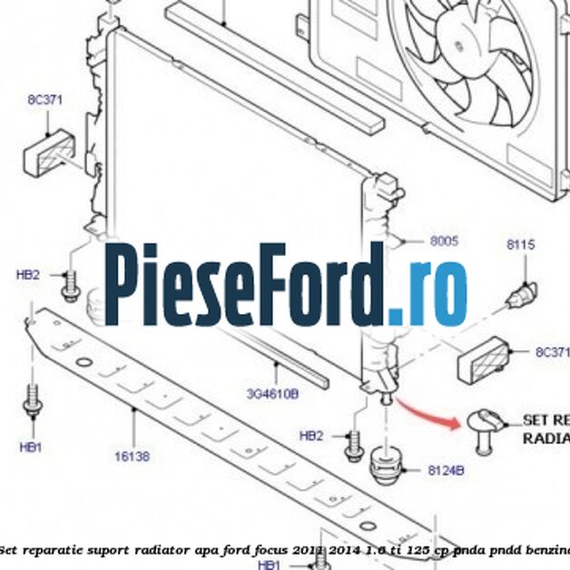 Set reparatie suport radiator apa Ford Focus 2011-2014 1.6 Ti 125 cp PNDA, PNDD benzina