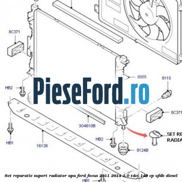 Set reparatie suport radiator apa Ford Focus 2011-2014 2.0 TDCi 140 cp UFDB diesel