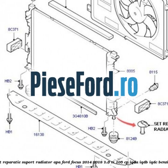 Set reparatie suport radiator apa Ford Focus 2014-2018 1.6 Ti 105 cp Set reparatie suport radiator apa Ford Focus 2014-2018 1.6 Ti 105 cp IQDA, IQDB, IQDC benzina