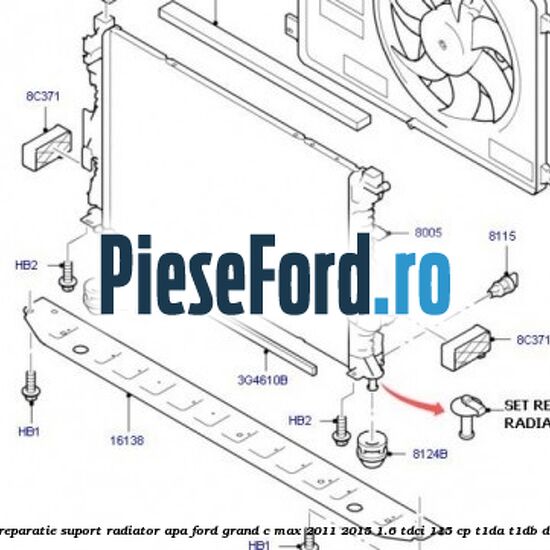 Set reparatie suport radiator apa Ford Grand C-Max 2011-2015 1.6 TDCi 115 cp T1DA, T1DB diesel