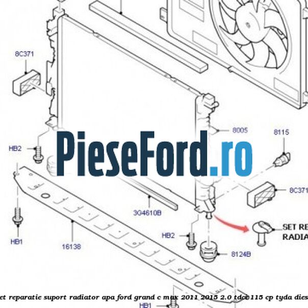 Set reparatie suport radiator apa Ford Grand C-Max 2011-2015 2.0 TDCi 115 cp TYDA diesel