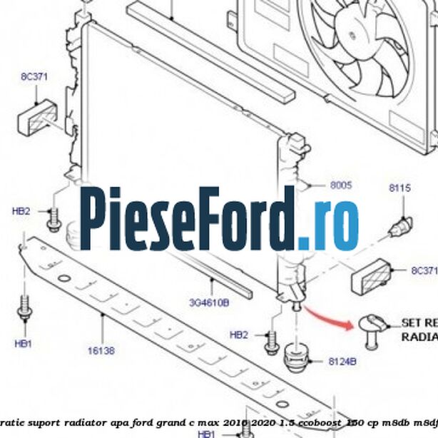 Set reparatie suport radiator apa Ford Grand C-Max 2016-2020 1.5 EcoBoost 150 cp Set reparatie suport radiator apa Ford Grand C-Max 2016-2020 1.5 EcoBoost 150 cp M8DB, M8DF benzina