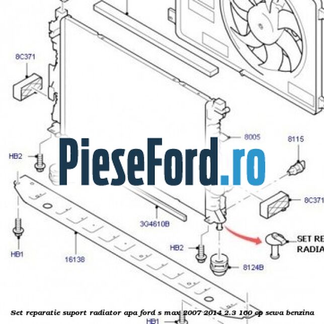 Set reparatie suport radiator apa Ford S-Max 2007-2014 2.3 160 cp SEWA benzina