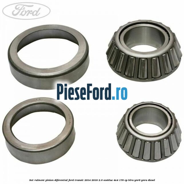 Set rulment pinion diferential Ford Transit 2014-2018 2.0 EcoBlue 4x4 170 cp Set rulment pinion diferential Ford Transit 2014-2018 2.0 EcoBlue 4x4 170 cp BLRA, YNR6, YNRA diesel