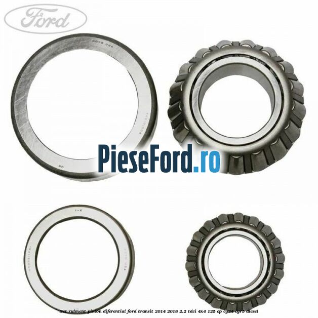 Set rulment pinion diferential Ford Transit 2014-2018 2.2 TDCi 4x4 125 cp Set rulment pinion diferential Ford Transit 2014-2018 2.2 TDCi 4x4 125 cp CY24, CYR5 diesel