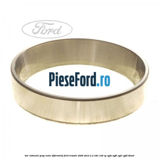 Set rulmenti grup conic diferential Ford Transit 2006-2014 2.2 TDCi 125 cp Set rulmenti grup conic diferential Ford Transit 2006-2014 2.2 TDCi 125 cp CYFA, CYFB, CYFC, CYFD diesel