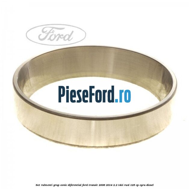 Set rulmenti grup conic diferential Ford Transit 2006-2014 2.2 TDCi RWD 125 cp Set rulmenti grup conic diferential Ford Transit 2006-2014 2.2 TDCi RWD 125 cp CYRA diesel