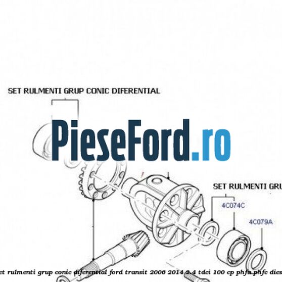 Set rulmenti grup conic diferential Ford Transit 2006-2014 2.4 TDCi 100 cp PHFA, PHFC diesel