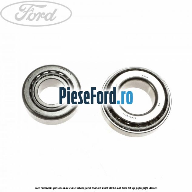 Set rulmenti pinion atac cutie viteza Ford Transit 2006-2014 2.2 TDCi 85 cp P8FA, P8FB diesel