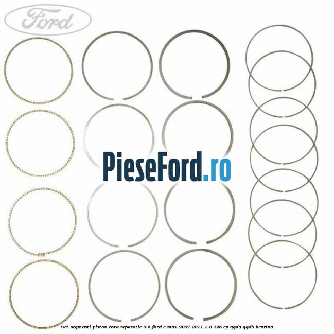 Set segmenti piston cota reparatie 0.5 Ford C-Max 2007-2011 1.8 125 cp Set segmenti piston cota reparatie 0.5 Ford C-Max 2007-2011 1.8 125 cp QQDA, QQDB benzina