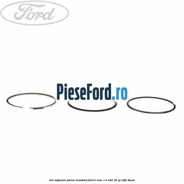 Set segmenti piston standard Ford B-Max 1.6 TDCi 95 cp