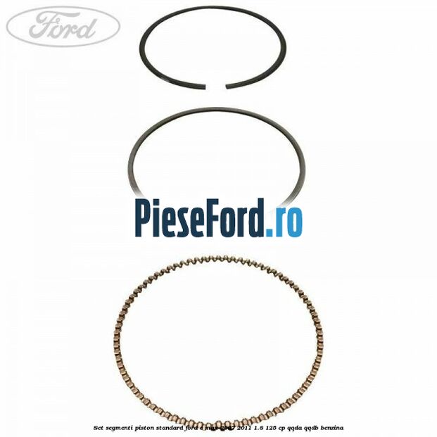 Set segmenti piston standard Ford C-Max 2007-2011 1.8 125 cp Set segmenti piston standard Ford C-Max 2007-2011 1.8 125 cp QQDA, QQDB benzina